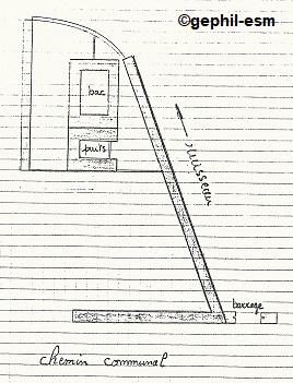 Fontaine-Lavoir Saint Remy  Villers le Gambon